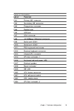 Preview for 20 page of Advantech PCA-6276 User Manual