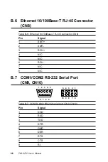 Предварительный просмотр 99 страницы Advantech PCA-6276 User Manual