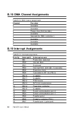 Предварительный просмотр 105 страницы Advantech PCA-6276 User Manual