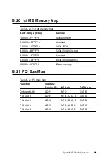 Предварительный просмотр 106 страницы Advantech PCA-6276 User Manual