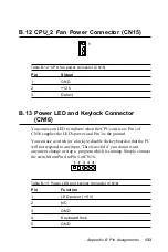 Предварительный просмотр 148 страницы Advantech PCA-6277-B Manual