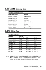 Предварительный просмотр 156 страницы Advantech PCA-6277-B Manual