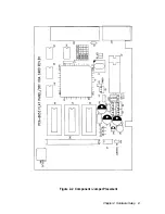 Preview for 13 page of Advantech PCA-6653 User Manual