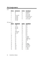 Preview for 16 page of Advantech PCA-6653 User Manual