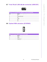 Предварительный просмотр 35 страницы Advantech PCA-6742 Series User Manual