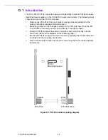 Предварительный просмотр 52 страницы Advantech PCA-6742 Series User Manual