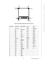 Предварительный просмотр 53 страницы Advantech PCA-6742 Series User Manual