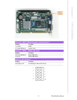 Предварительный просмотр 20 страницы Advantech PCA-6743 User Manual
