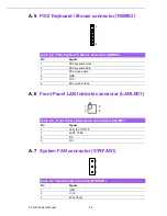 Предварительный просмотр 55 страницы Advantech PCA-6743 User Manual