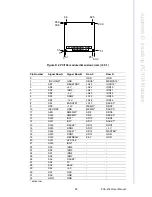 Предварительный просмотр 68 страницы Advantech PCA-6743 User Manual