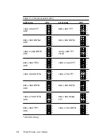 Предварительный просмотр 19 страницы Advantech PCA-6751 Series User Manual