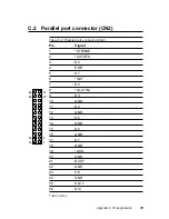 Предварительный просмотр 88 страницы Advantech PCA-6751 Series User Manual