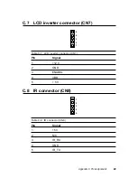 Предварительный просмотр 92 страницы Advantech PCA-6751 Series User Manual