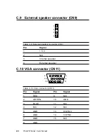 Предварительный просмотр 93 страницы Advantech PCA-6751 Series User Manual