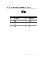 Предварительный просмотр 96 страницы Advantech PCA-6751 Series User Manual