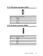 Предварительный просмотр 98 страницы Advantech PCA-6751 Series User Manual