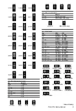 Preview for 3 page of Advantech PCA-6752 Startup Manual