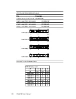 Preview for 26 page of Advantech PCA-6753F User Manual