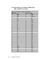 Preview for 42 page of Advantech PCA-6753F User Manual