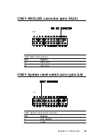 Preview for 93 page of Advantech PCA-6753F User Manual