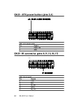 Preview for 94 page of Advantech PCA-6753F User Manual