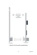 Preview for 103 page of Advantech PCA-6773 User Manual