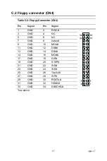 Preview for 107 page of Advantech PCA-6773 User Manual