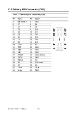 Preview for 108 page of Advantech PCA-6773 User Manual