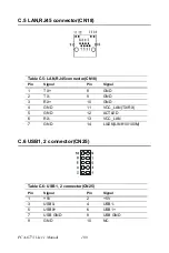 Preview for 110 page of Advantech PCA-6773 User Manual