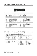 Preview for 116 page of Advantech PCA-6773 User Manual