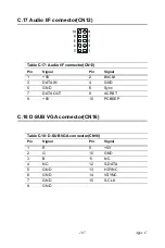 Preview for 117 page of Advantech PCA-6773 User Manual