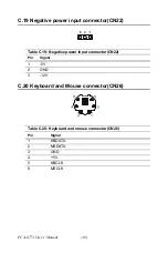 Preview for 118 page of Advantech PCA-6773 User Manual