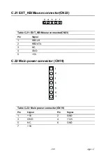 Preview for 119 page of Advantech PCA-6773 User Manual