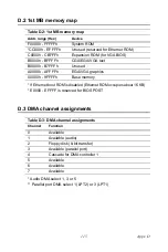 Preview for 125 page of Advantech PCA-6773 User Manual