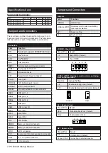 Preview for 2 page of Advantech PCE-3026 Startup Manual