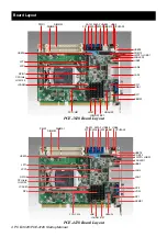 Preview for 4 page of Advantech PCE-3028 Startup Manual