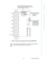 Preview for 31 page of Advantech PCE-5026 User Manual