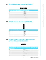 Preview for 87 page of Advantech PCE-5026 User Manual