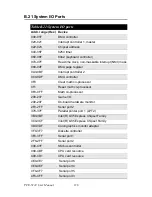 Preview for 130 page of Advantech PCE-5124 User Manual