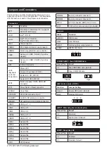 Preview for 2 page of Advantech PCE-5128 Startup Manual