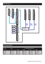 Предварительный просмотр 7 страницы Advantech PCE-5B05V-30B1E Startup Manual