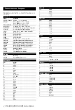 Preview for 2 page of Advantech PCE-5B06V-04A1E Startup Manual