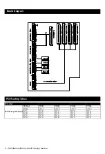 Preview for 6 page of Advantech PCE-5B06V-04A1E Startup Manual