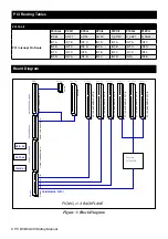 Предварительный просмотр 6 страницы Advantech PCE-5B09-06 Startup Manual