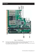 Предварительный просмотр 5 страницы Advantech PCE-5B12-07 Startup Manual