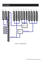 Предварительный просмотр 7 страницы Advantech PCE-5B12-07 Startup Manual