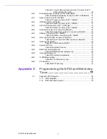 Предварительный просмотр 10 страницы Advantech PCE-7214 User Manual