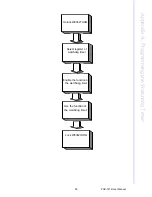 Предварительный просмотр 69 страницы Advantech PCE-7214 User Manual