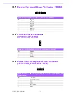 Предварительный просмотр 80 страницы Advantech PCE-7214 User Manual