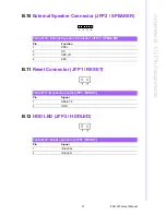 Предварительный просмотр 81 страницы Advantech PCE-7214 User Manual